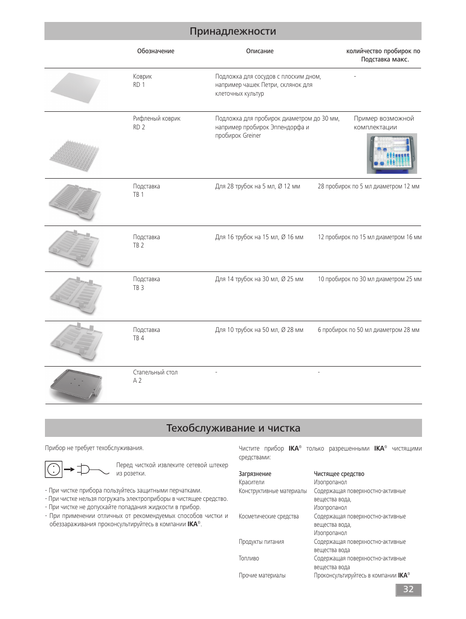 Принадлежности, Техобслуживание и чистка | IKA ROCKER 3D digital User Manual | Page 32 / 52