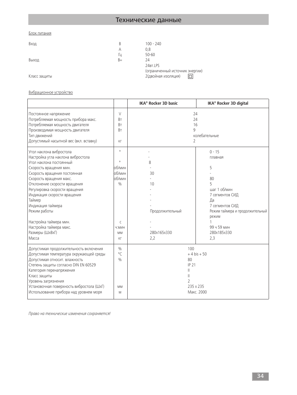 Технические данные | IKA ROCKER 3D digital User Manual | Page 34 / 52