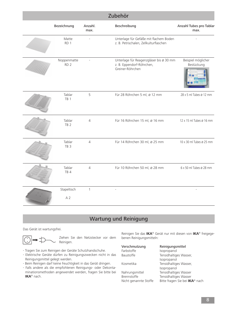 Zubehör, Wartung und reinigung | IKA ROCKER 3D digital User Manual | Page 8 / 52