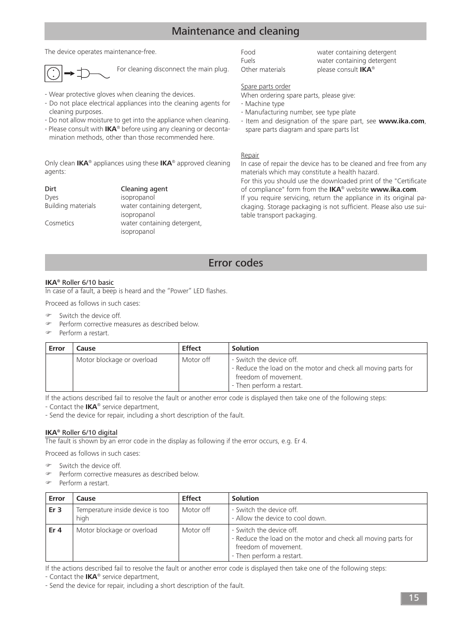 Error codes, Maintenance and cleaning | IKA ROLLER 10 digital User Manual | Page 15 / 48
