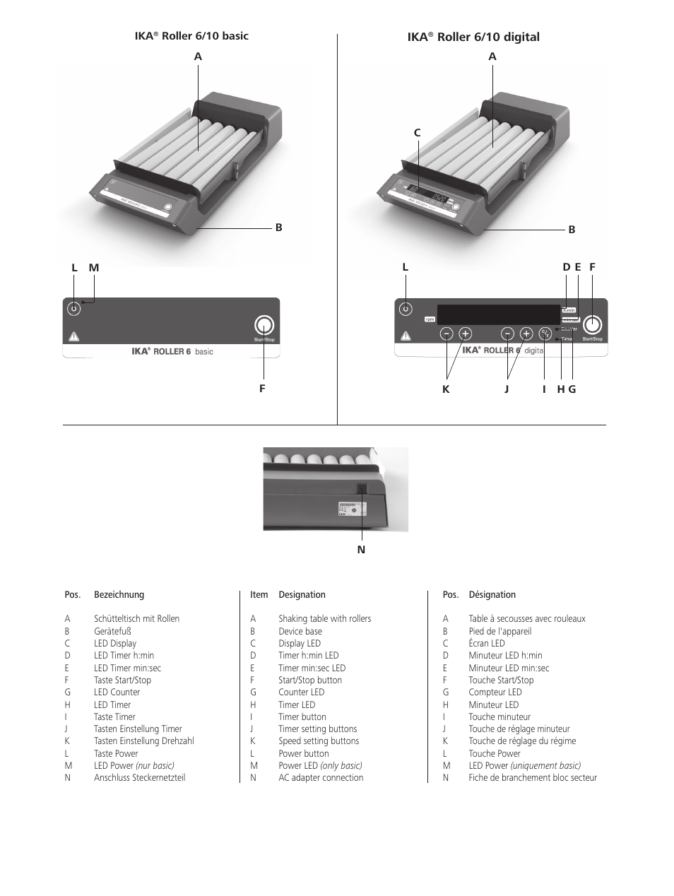 IKA ROLLER 10 digital User Manual | Page 2 / 48