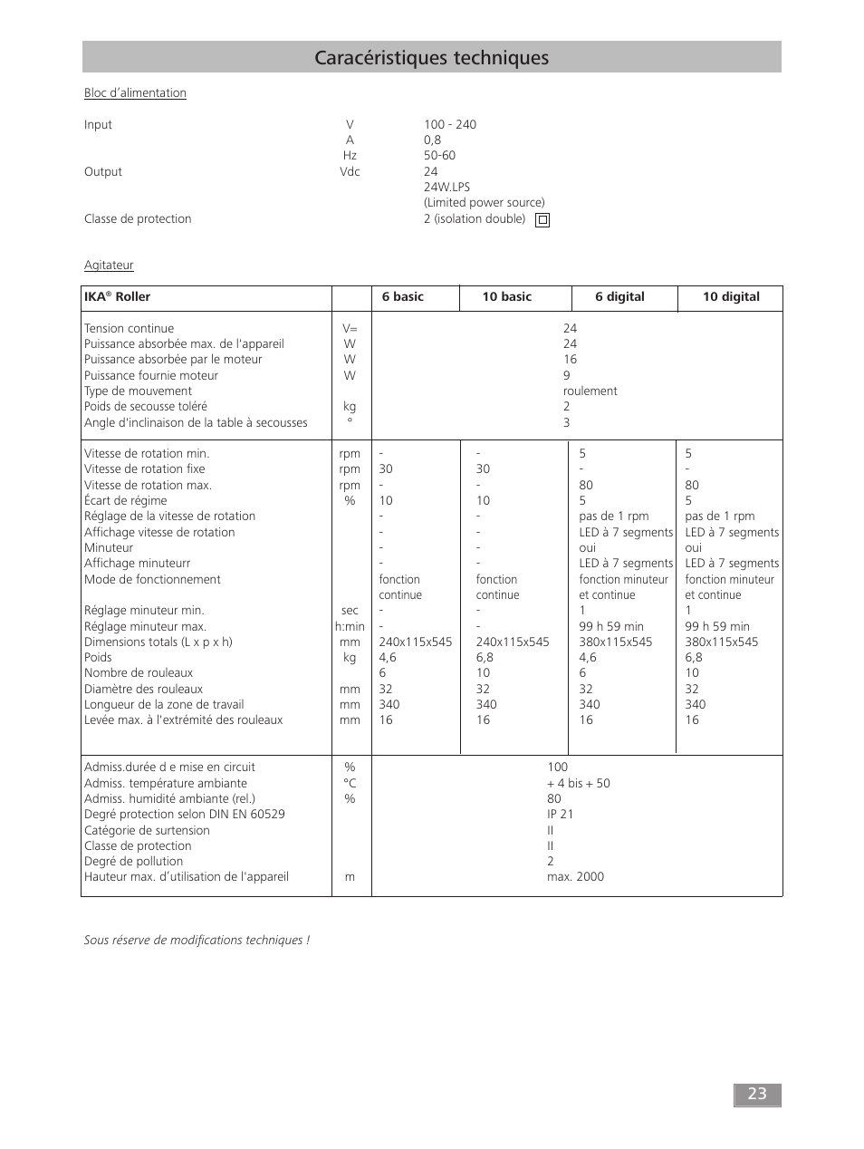 Caracéristiques techniques | IKA ROLLER 10 digital User Manual | Page 23 / 48