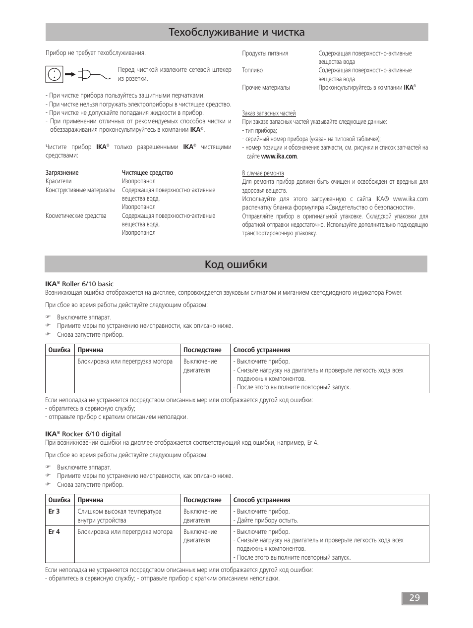 Техобслуживание и чистка код ошибки | IKA ROLLER 10 digital User Manual | Page 29 / 48