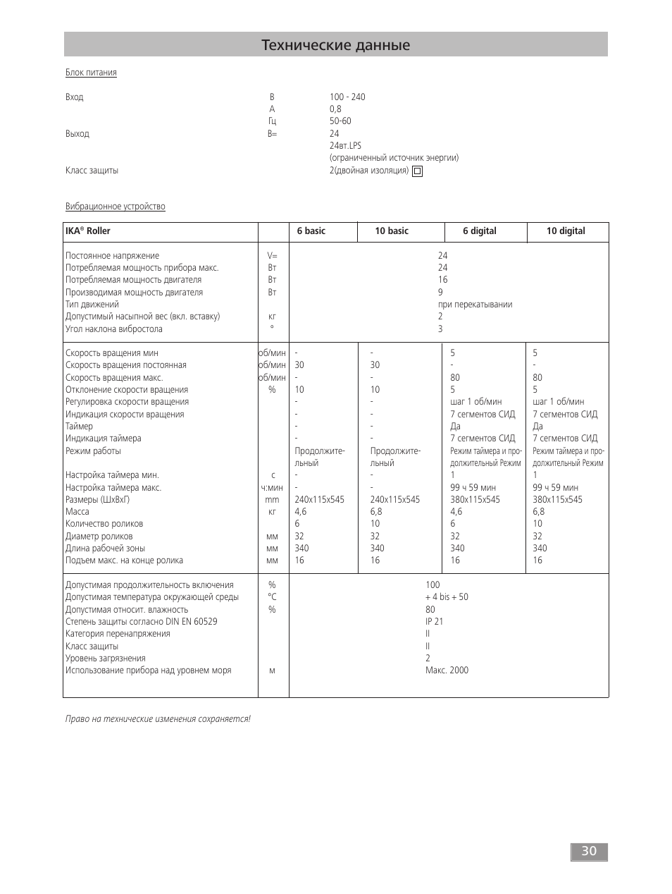 Технические данные | IKA ROLLER 10 digital User Manual | Page 30 / 48