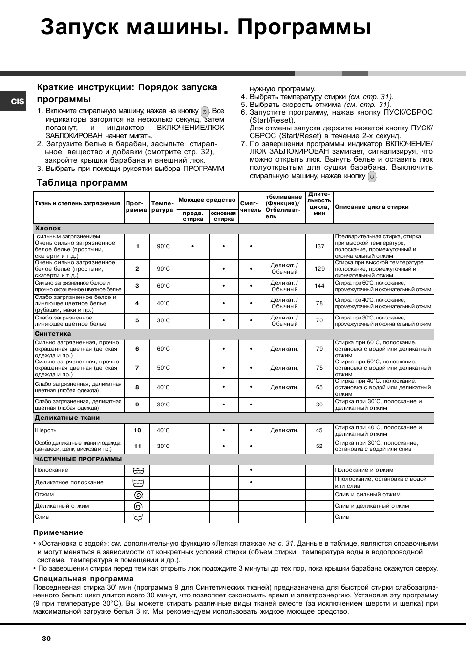 Mikosoft praha s.r.o, Запуск машины. программы, Краткие инструкции: порядок запуска программы | Таблица программ | Ariston AQXLAVTL 109 User Manual | Page 30 / 72