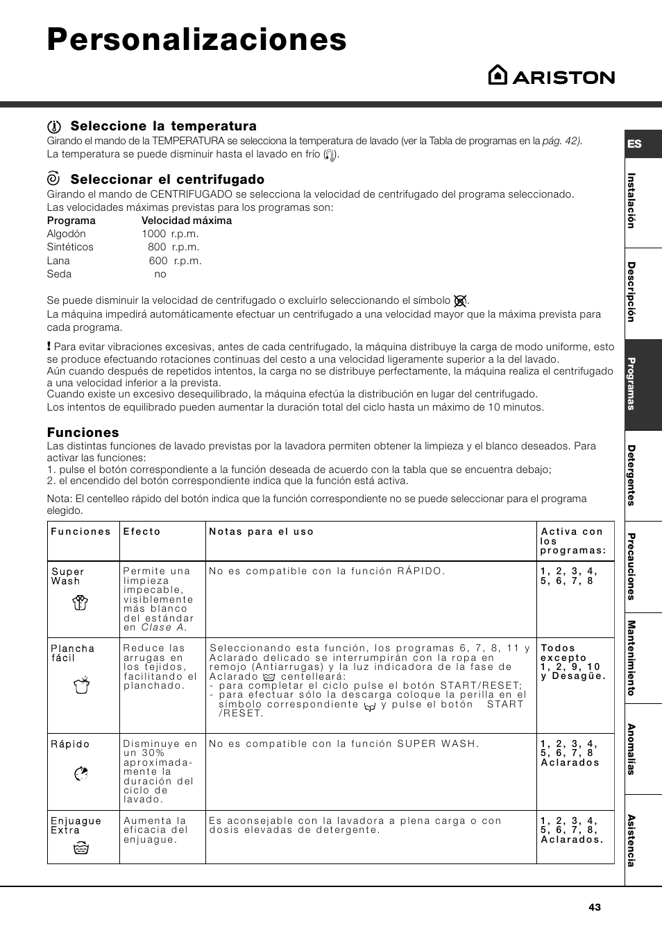 Mikosoft praha s.r.o, Personalizaciones | Ariston AQXLAVTL 109 User Manual | Page 43 / 72