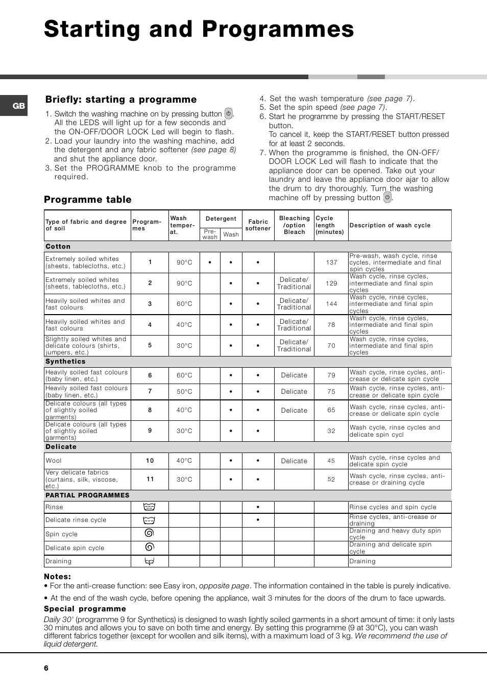 Mikosoft praha s.r.o, Starting and programmes, Briefly: starting a programme | Programme table | Ariston AQXLAVTL 109 User Manual | Page 6 / 72