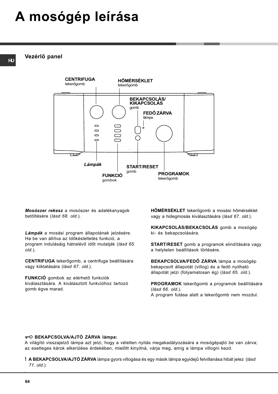 Mikosoft praha s.r.o, A mosógép leírása | Ariston AQXLAVTL 109 User Manual | Page 64 / 72