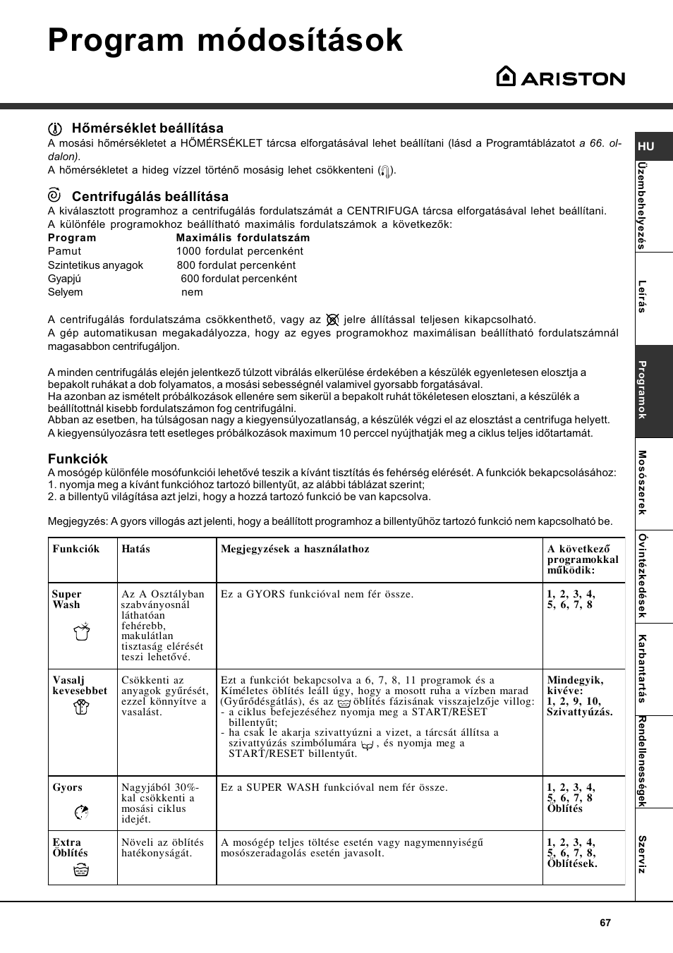 Mikosoft praha s.r.o, Program módosítások | Ariston AQXLAVTL 109 User Manual | Page 67 / 72