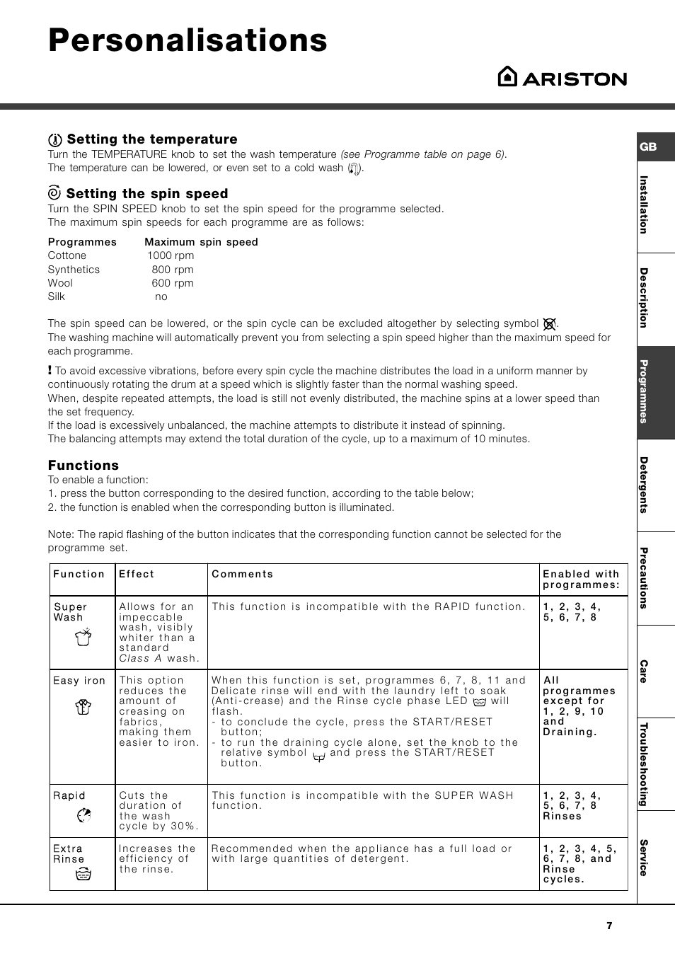 Mikosoft praha s.r.o, Personalisations | Ariston AQXLAVTL 109 User Manual | Page 7 / 72