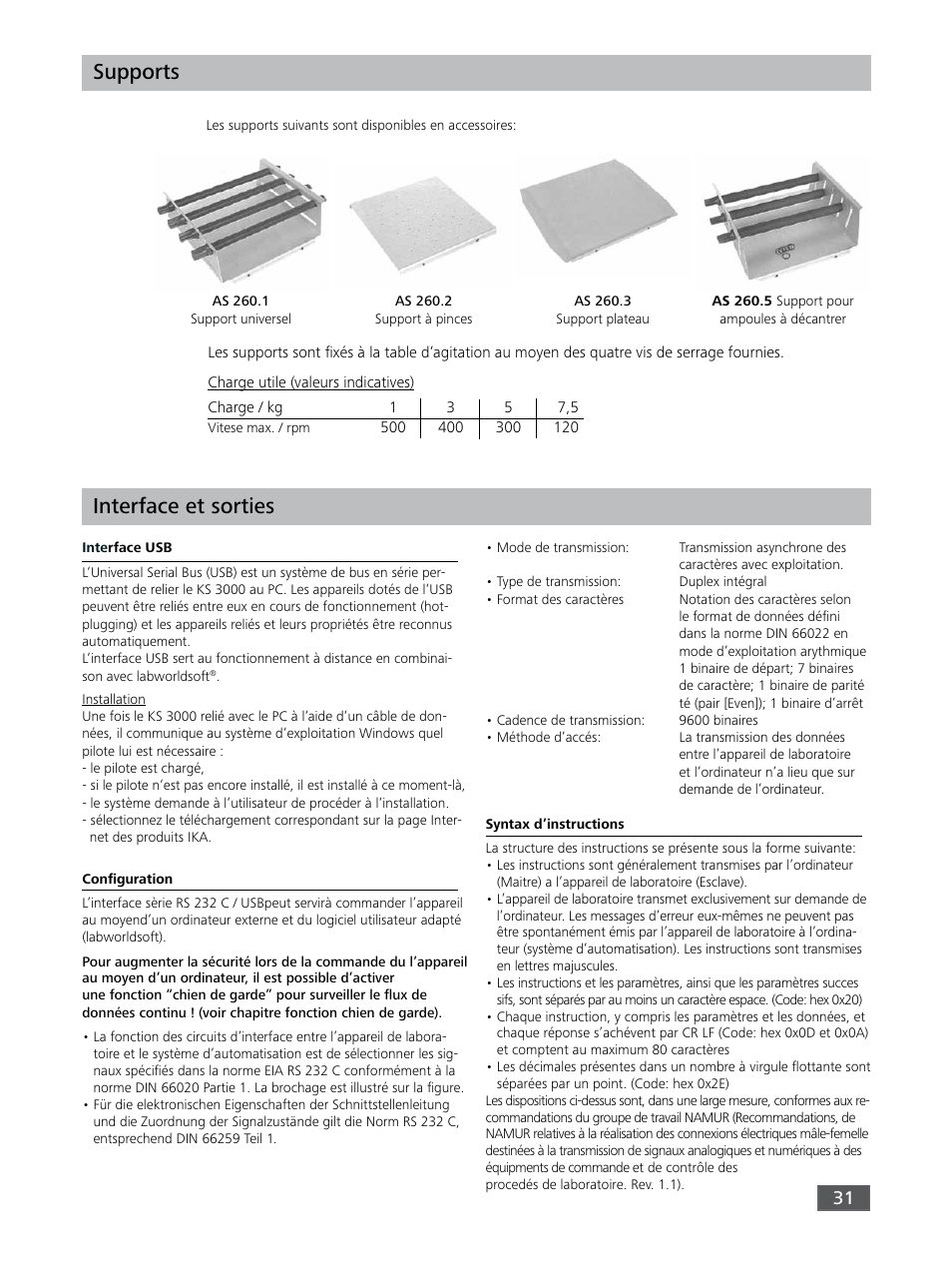 Supports, Interface et sorties | IKA KS 3000 ic control User Manual | Page 31 / 76