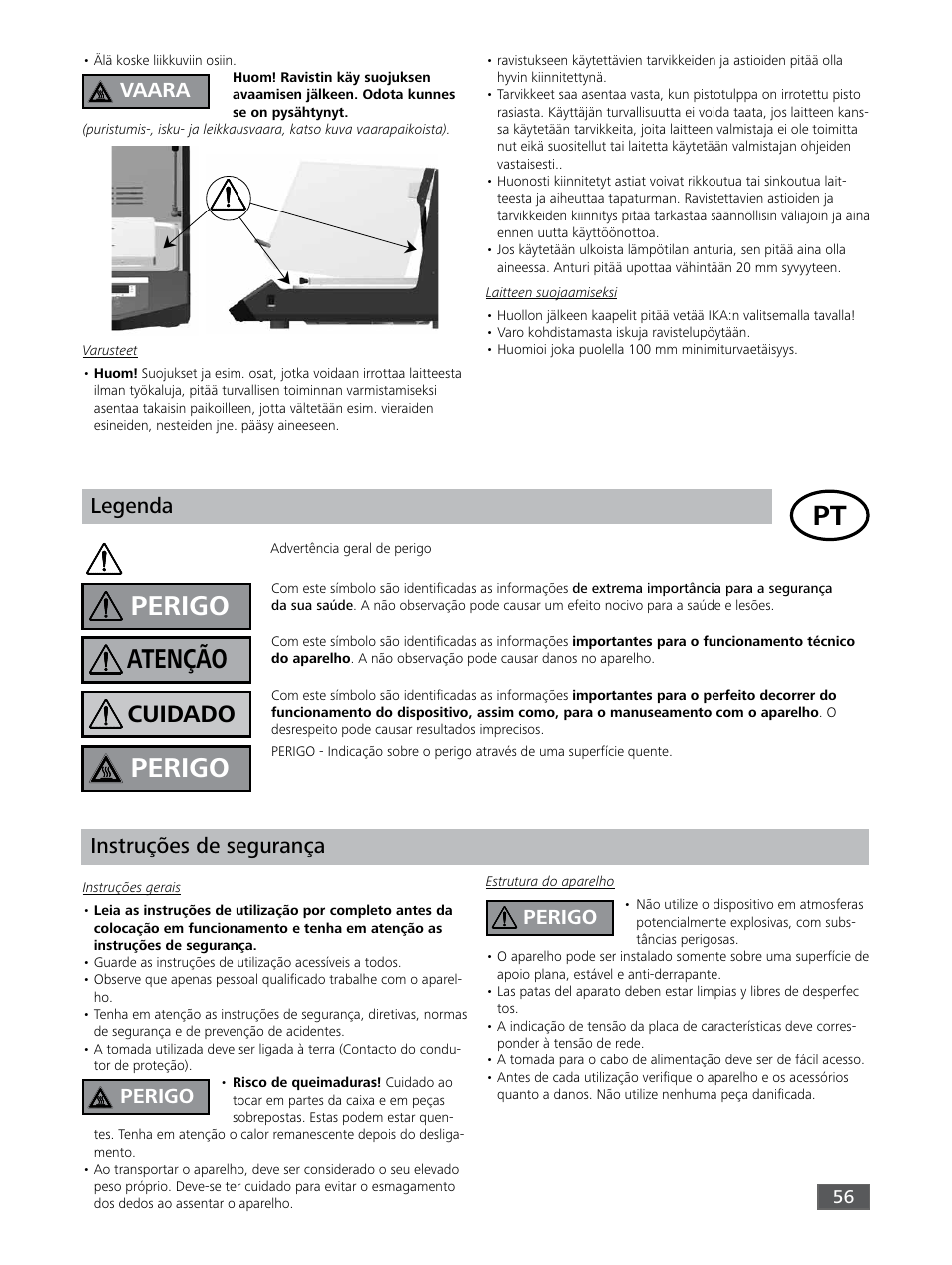 Perigo, Atenção, Cuidado | Legenda, Instruções de segurança, Vaara | IKA KS 3000 ic control User Manual | Page 56 / 76