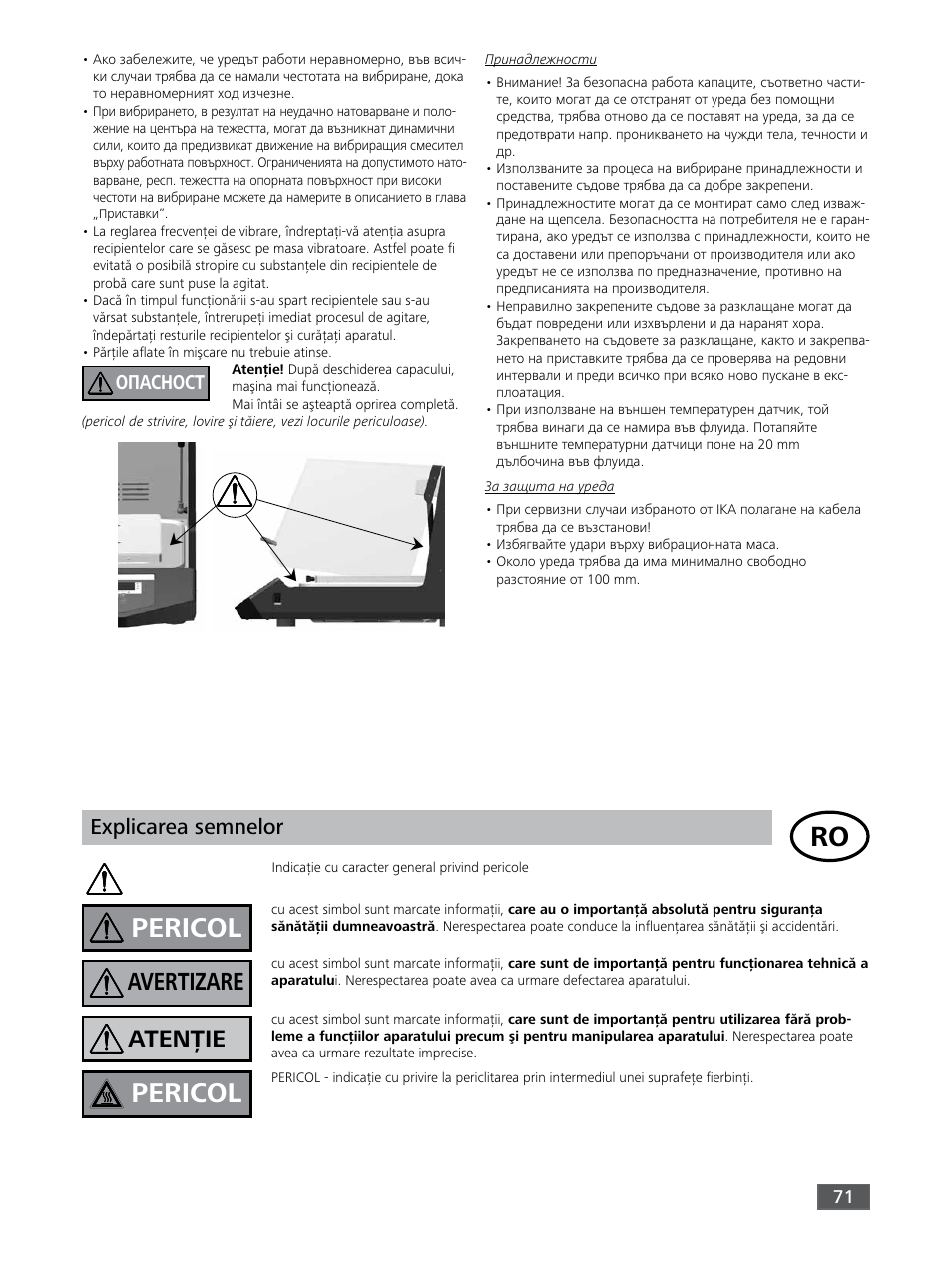 Pericol, Pericol ro, Avertizare | Atenţie, Explicarea semnelor, Опасност | IKA KS 3000 ic control User Manual | Page 71 / 76