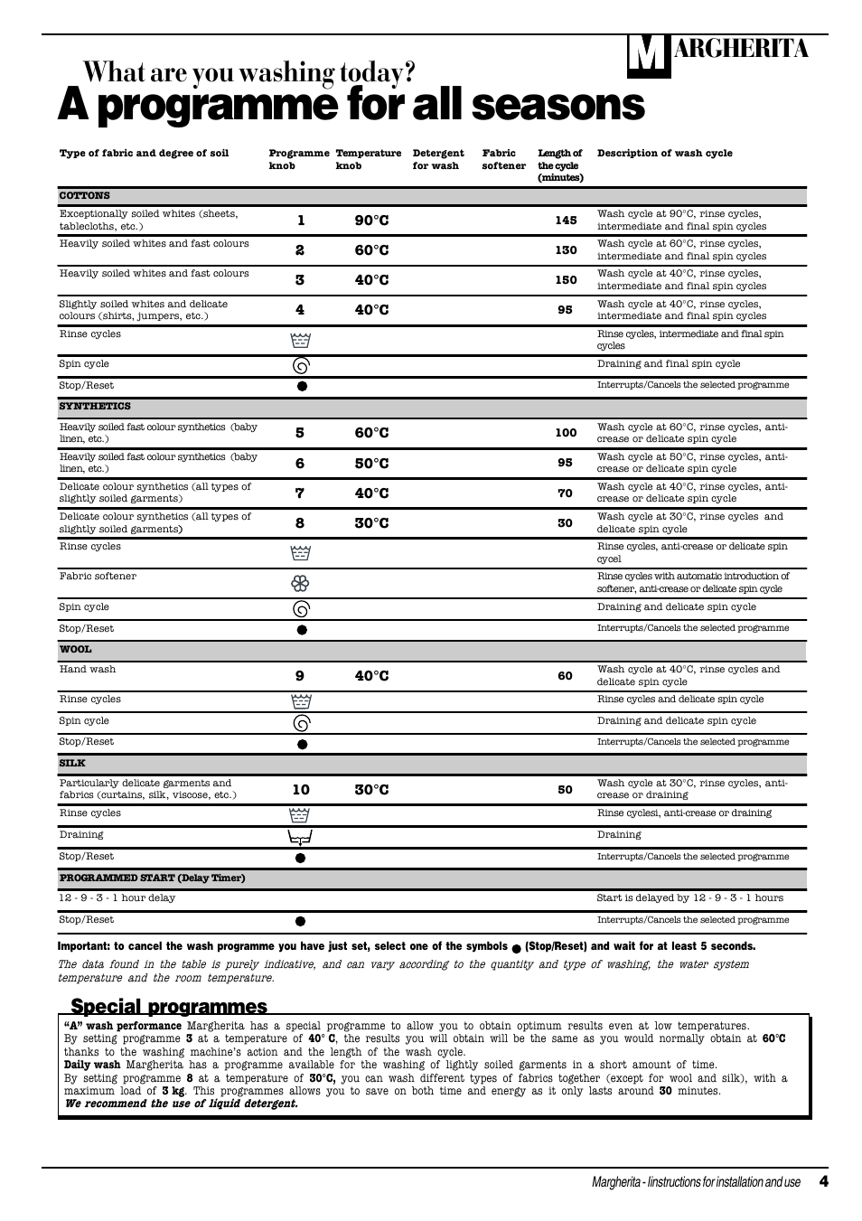 A programme for all seasons, What are you washing today, Argherita | Special programmes | Ariston MARGHERITA A1324 User Manual | Page 5 / 16