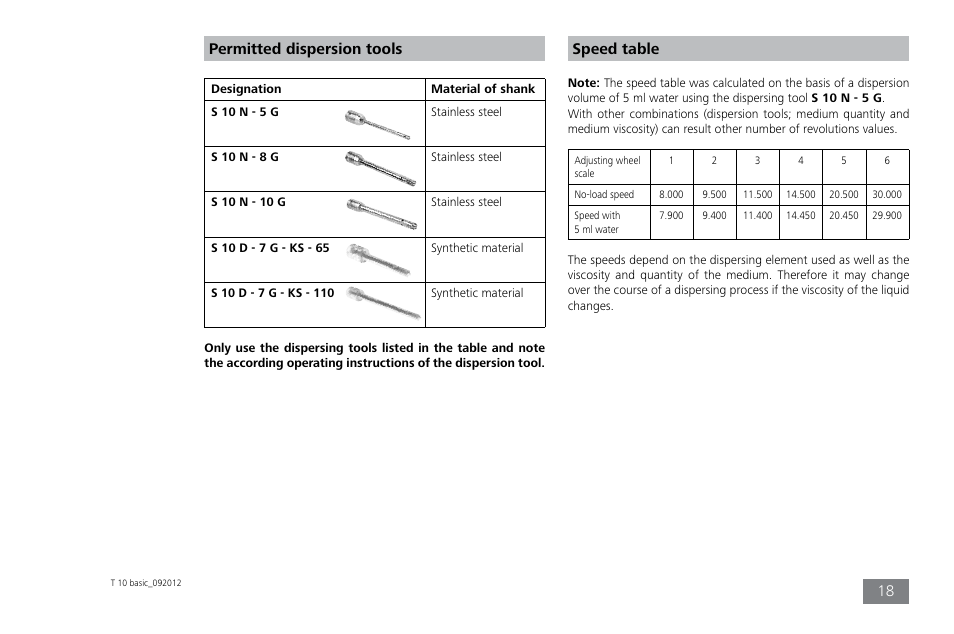 Speed table, Permitted dispersion tools | IKA T 10 basic ULTRA-TURRAX User Manual | Page 18 / 68