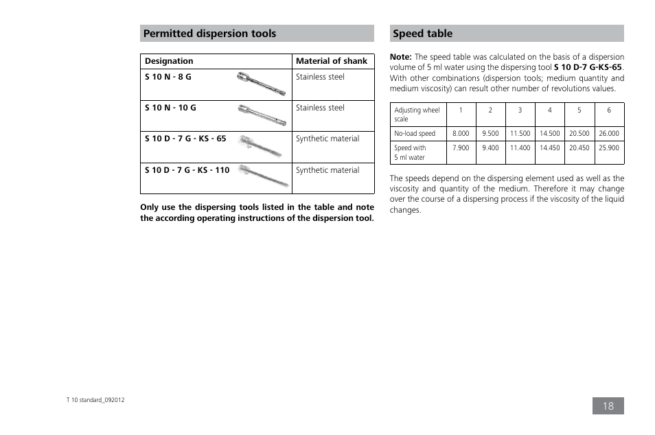 Speed table, Permitted dispersion tools | IKA T 10 standard ULTRA-TURRAX User Manual | Page 18 / 68