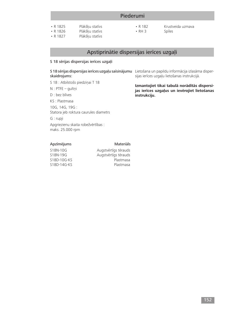 Piederumi, Apstiprinātie dispersijas ierīces uzgaļi | IKA T 18 digital ULTRA-TURRAX User Manual | Page 152 / 188