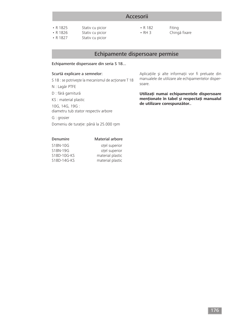 Accesorii echipamente dispersoare permise | IKA T 18 digital ULTRA-TURRAX User Manual | Page 176 / 188