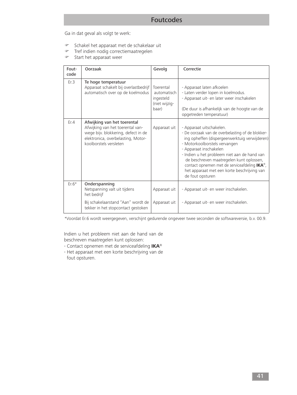 Foutcodes | IKA T 18 digital ULTRA-TURRAX User Manual | Page 41 / 188