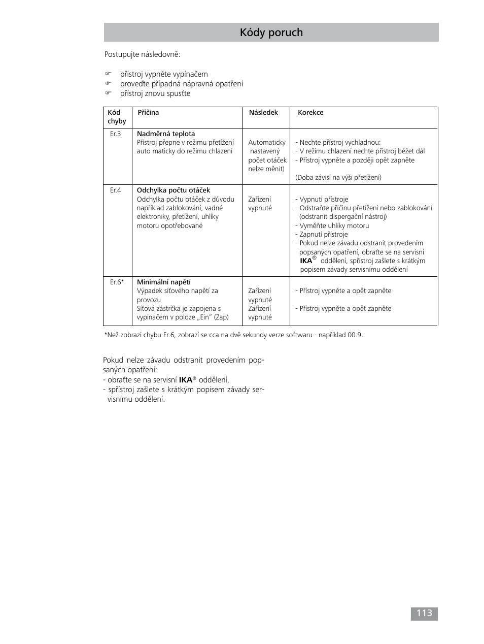 Kódy poruch | IKA T 25 digital ULTRA-TURRAX User Manual | Page 113 / 188