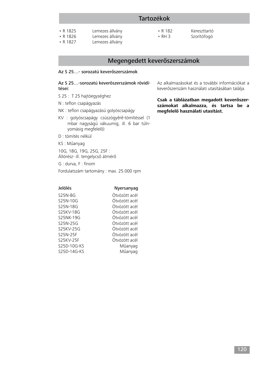 Tartozékok megengedett keverőszerszámok | IKA T 25 digital ULTRA-TURRAX User Manual | Page 120 / 188