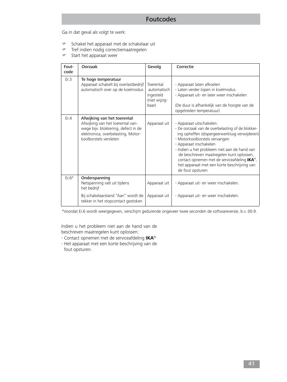 Foutcodes | IKA T 25 digital ULTRA-TURRAX User Manual | Page 41 / 188