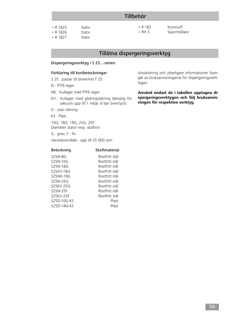 Tillbehör tillåtna dispergeringsverktyg | IKA T 25 digital ULTRA-TURRAX User Manual | Page 56 / 188