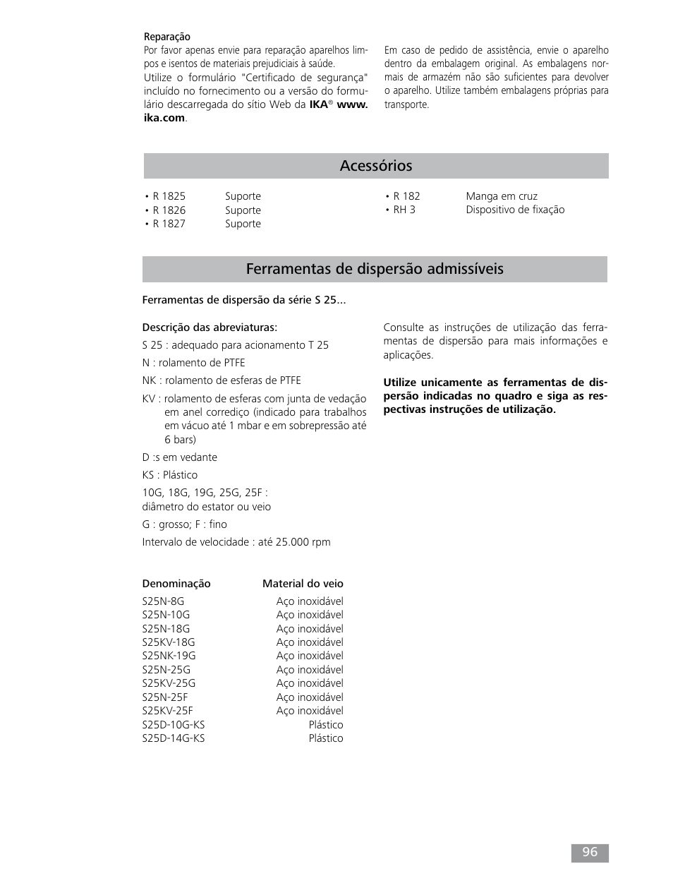 Acessórios, Ferramentas de dispersão admissíveis | IKA T 25 digital ULTRA-TURRAX User Manual | Page 96 / 188