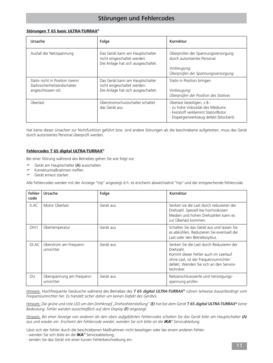 Störungen und fehlercodes | IKA T 65 digital ULTRA-TURRAX User Manual | Page 11 / 100