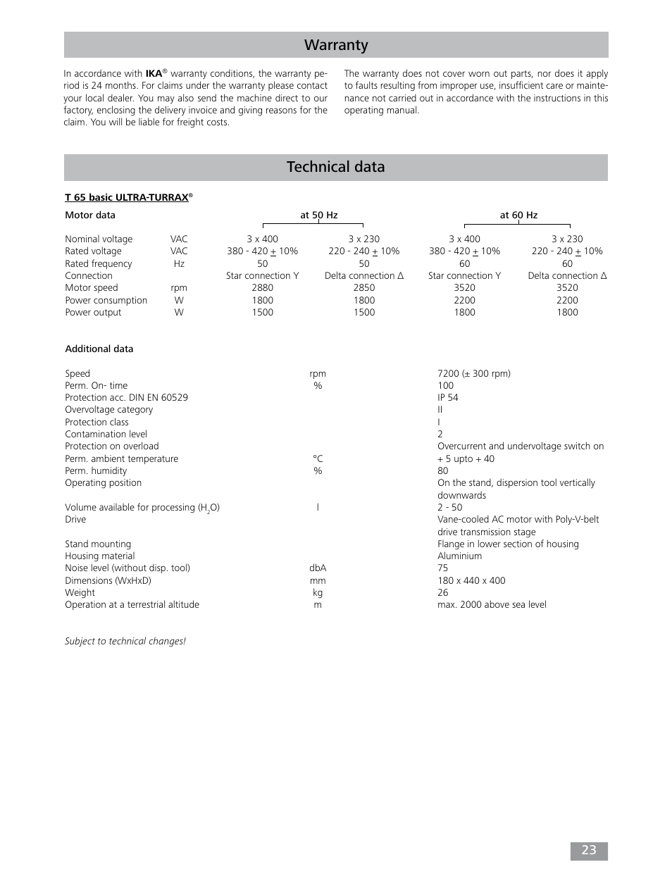 Warranty, Technical data | IKA T 65 digital ULTRA-TURRAX User Manual | Page 23 / 100
