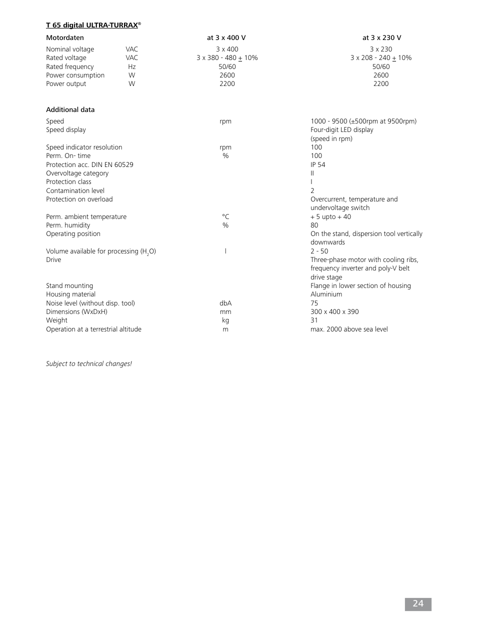 IKA T 65 digital ULTRA-TURRAX User Manual | Page 24 / 100