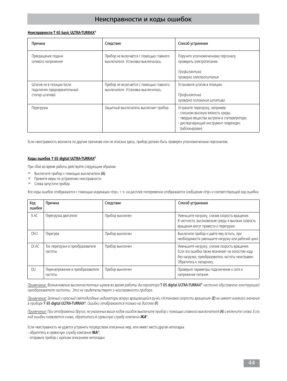 Неисправности и коды ошибок | IKA T 65 digital ULTRA-TURRAX User Manual | Page 44 / 100