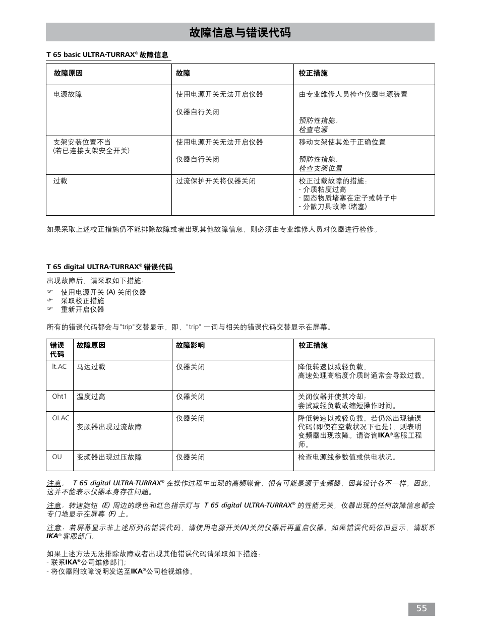 故障信息与错误代码 | IKA T 65 digital ULTRA-TURRAX User Manual | Page 55 / 100