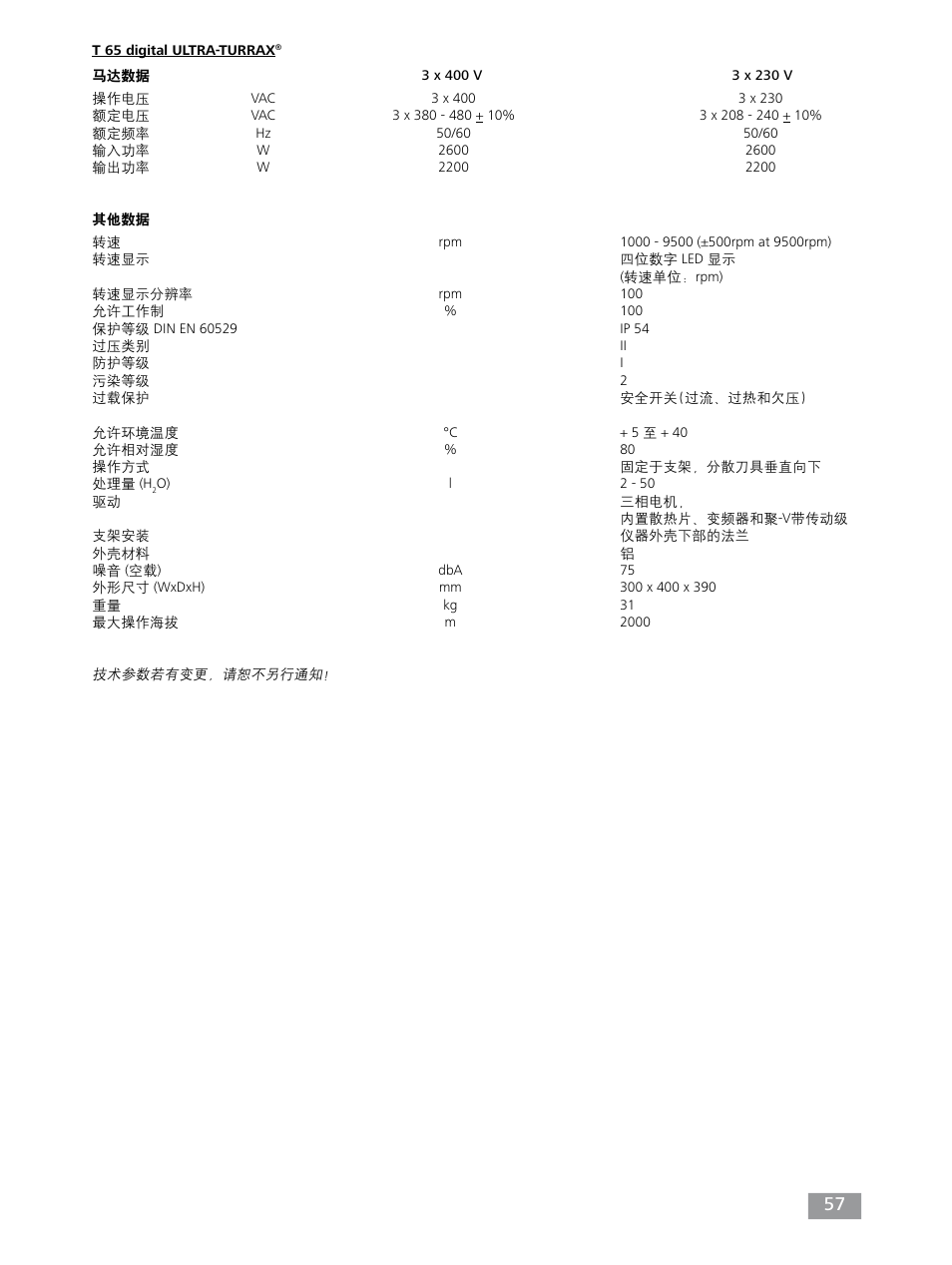 IKA T 65 digital ULTRA-TURRAX User Manual | Page 57 / 100