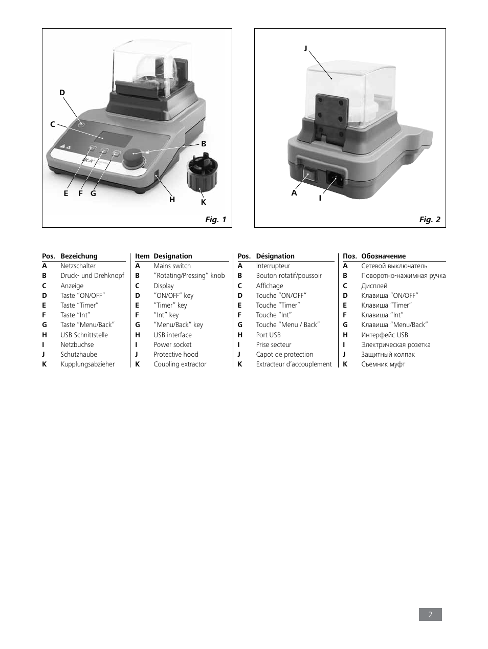 IKA Tube Mill control User Manual | Page 2 / 64
