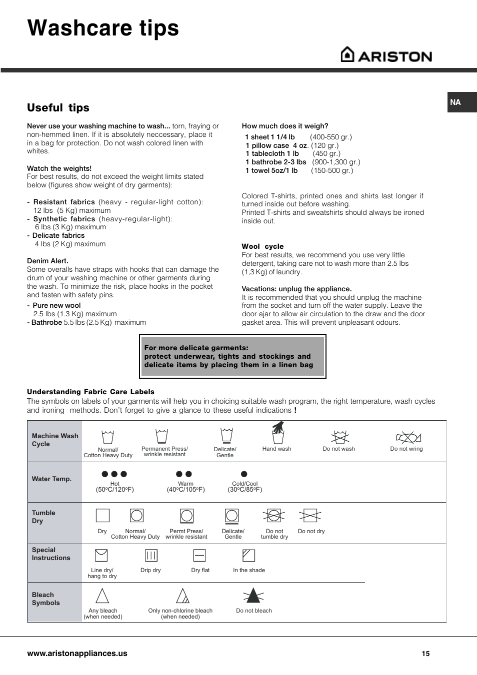 Washcare tips, Useful tips | Ariston AW 125 User Manual | Page 15 / 23