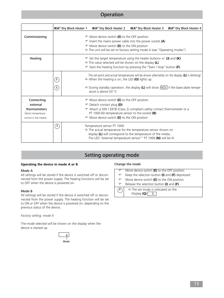 Operation setting operating mode | IKA Dry Block Heater 4 User Manual | Page 13 / 52
