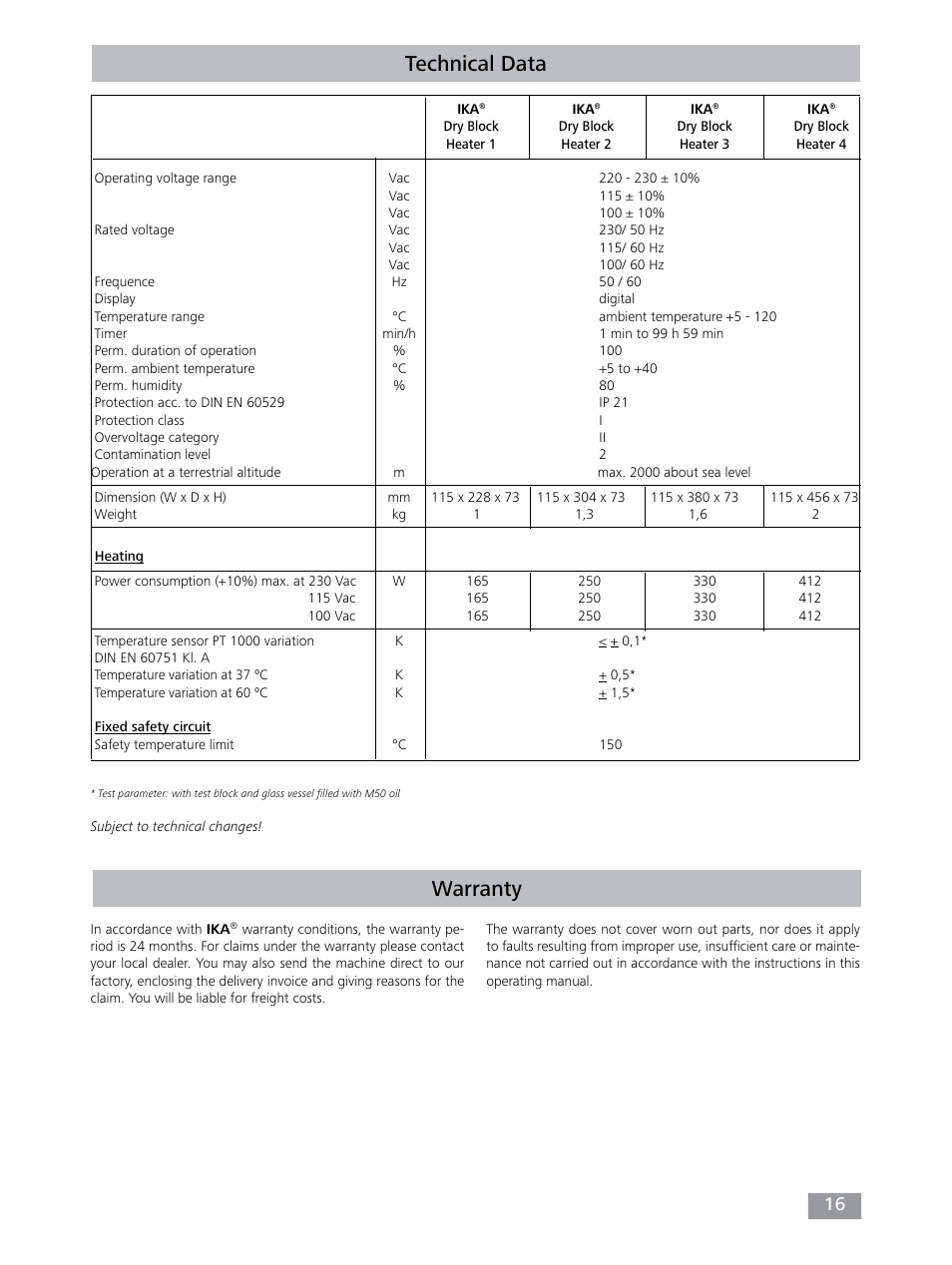 Technical data, Warranty | IKA Dry Block Heater 4 User Manual | Page 16 / 52