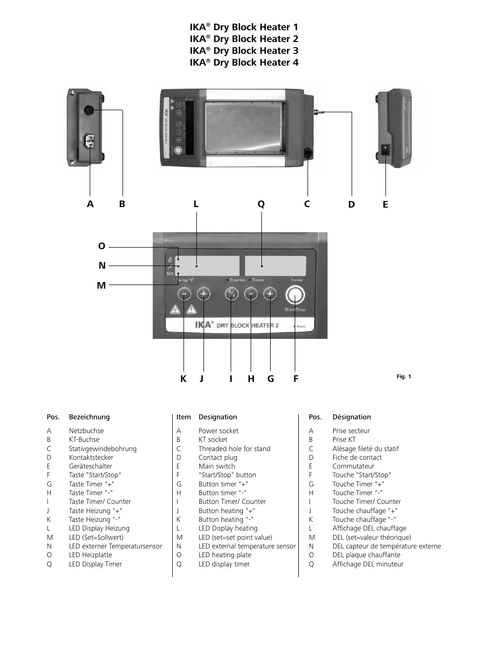 Dry block heater 1 ika, Dry block heater 2 ika, Dry block heater 3 ika | Dry block heater 4 q | IKA Dry Block Heater 4 User Manual | Page 2 / 52