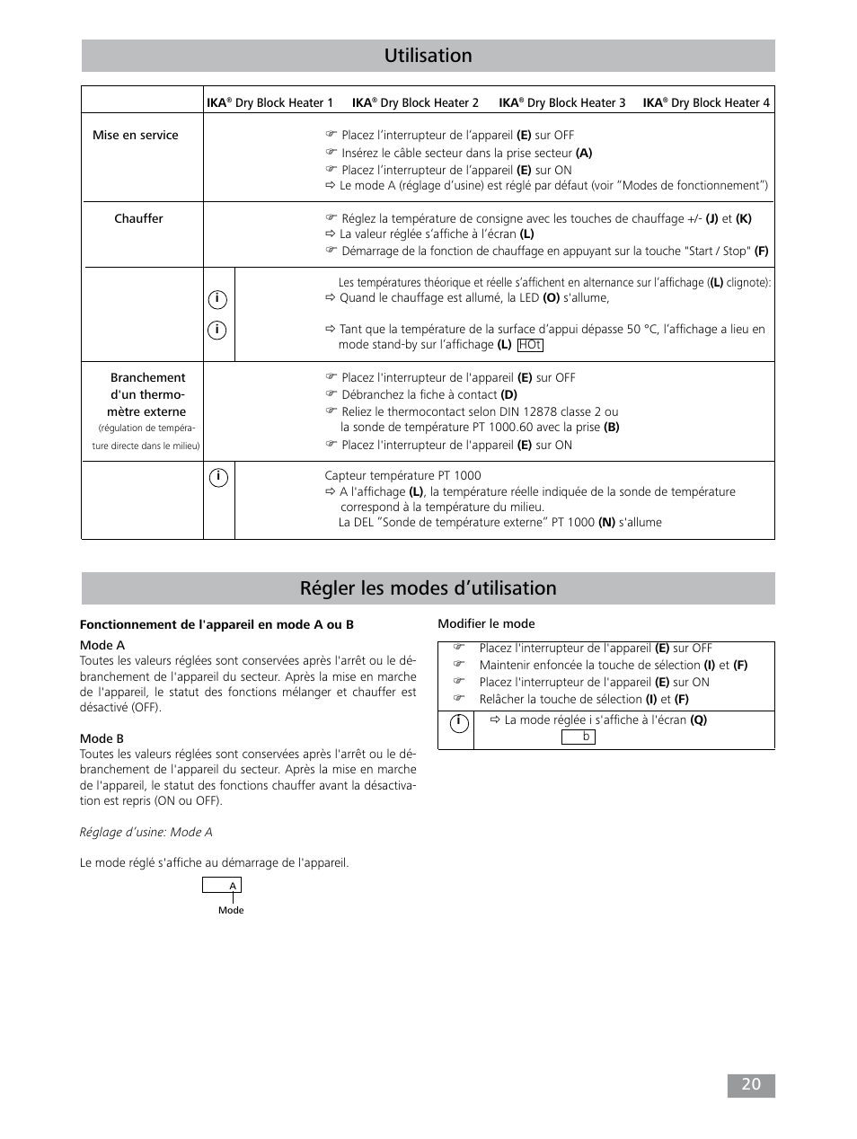 Utilisation régler les modes d’utilisation | IKA Dry Block Heater 4 User Manual | Page 20 / 52