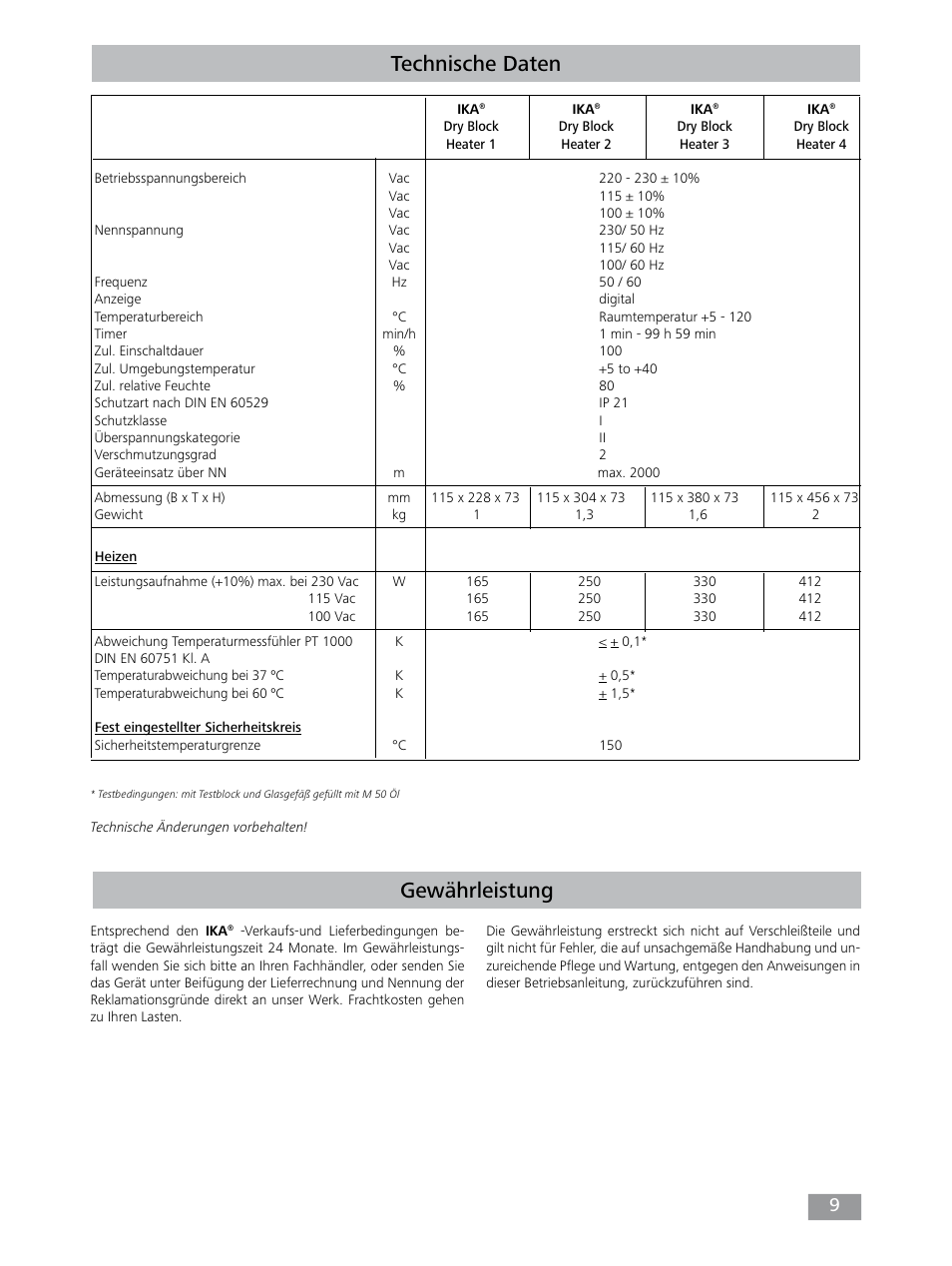Technische daten, Gewährleistung | IKA Dry Block Heater 4 User Manual | Page 9 / 52