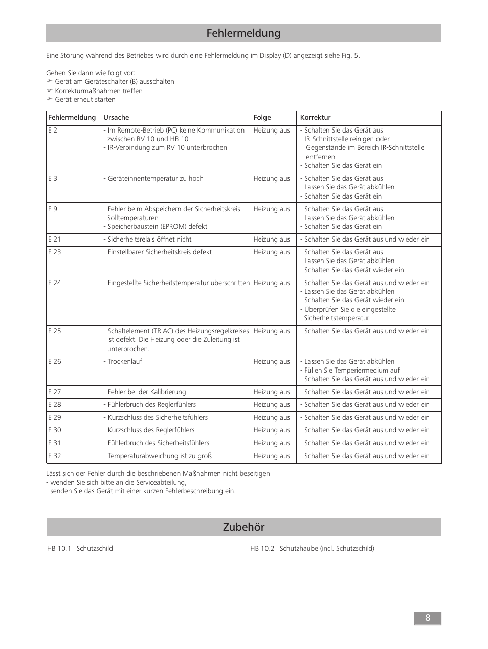 Fehlermeldung, Zubehör | IKA HB 10 User Manual | Page 8 / 52