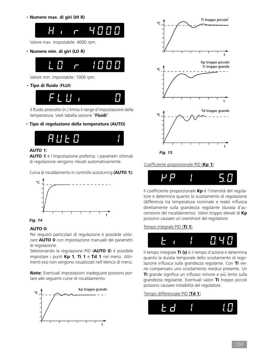 IKA HBC 10 baisc User Manual | Page 107 / 168