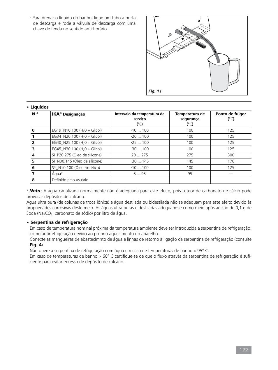 IKA HBC 10 baisc User Manual | Page 122 / 168