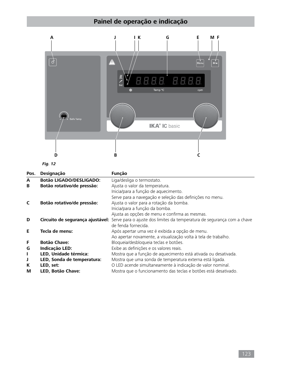 Painel de operação e indicação | IKA HBC 10 baisc User Manual | Page 123 / 168