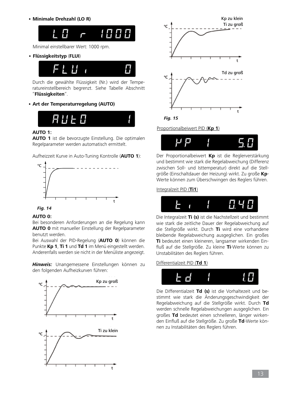 IKA HBC 10 baisc User Manual | Page 13 / 168