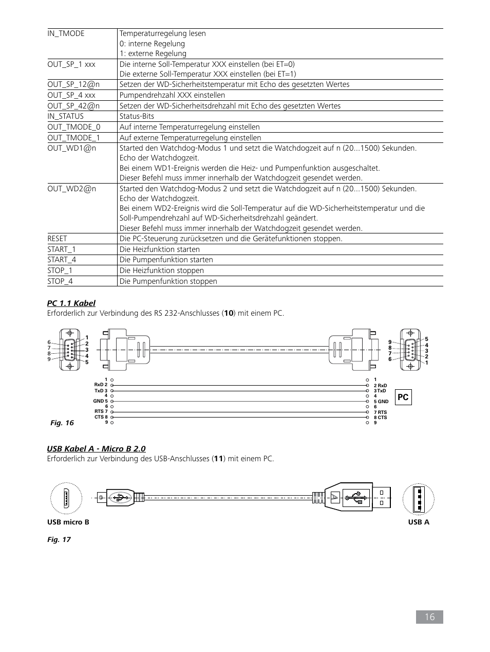 IKA HBC 10 baisc User Manual | Page 16 / 168