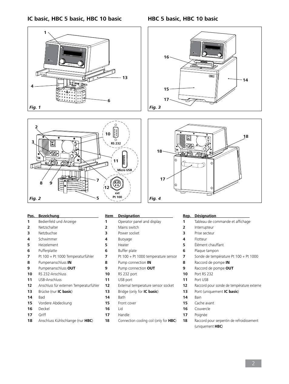 Ic basic, hbc 5 basic, hbc 10 basic, Hbc 5 basic, hbc 10 basic | IKA HBC 10 baisc User Manual | Page 2 / 168