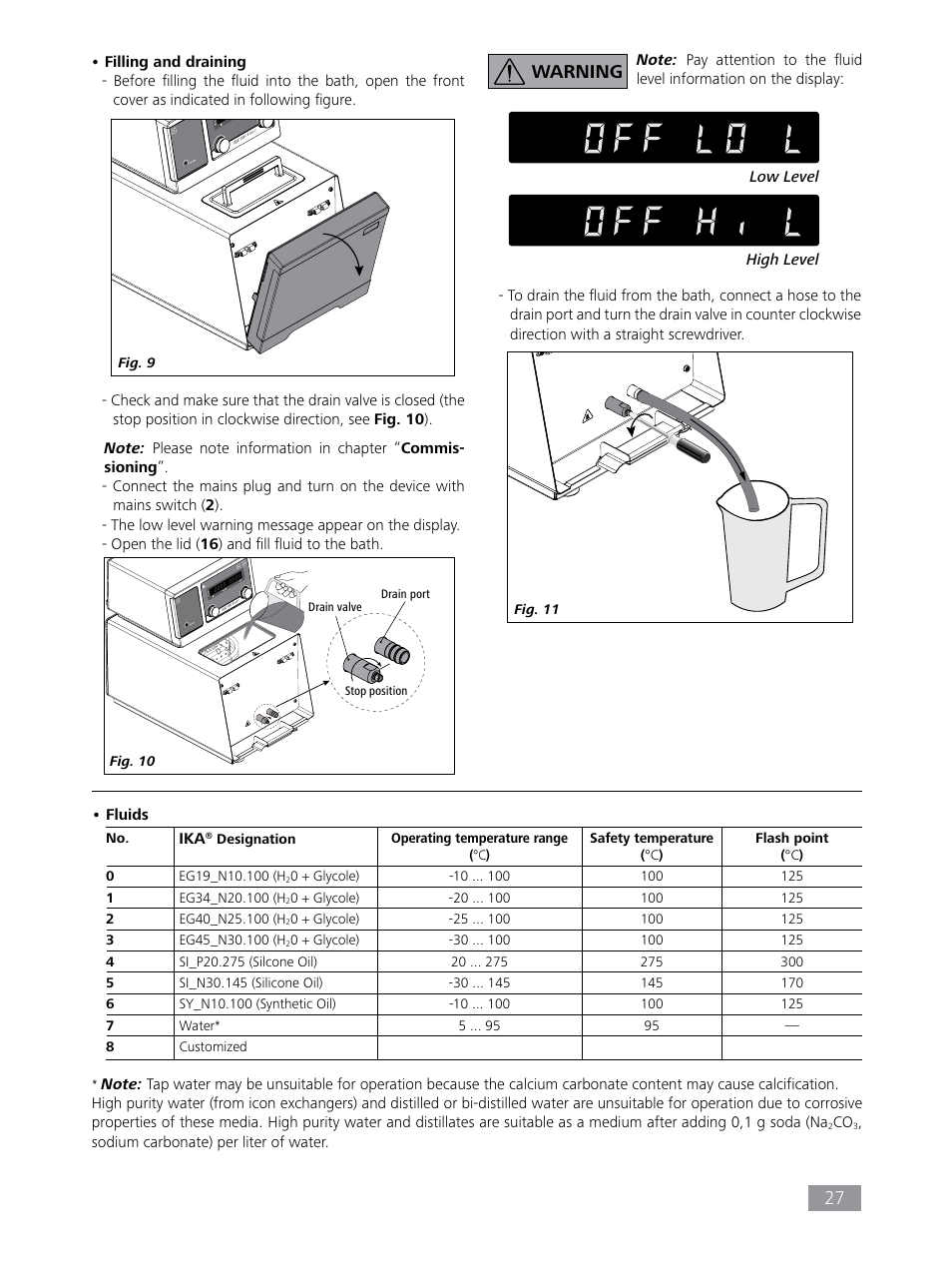 Warning | IKA HBC 10 baisc User Manual | Page 27 / 168