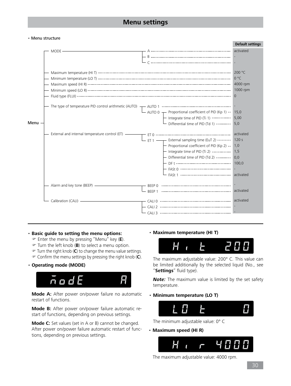 Menu settings | IKA HBC 10 baisc User Manual | Page 30 / 168
